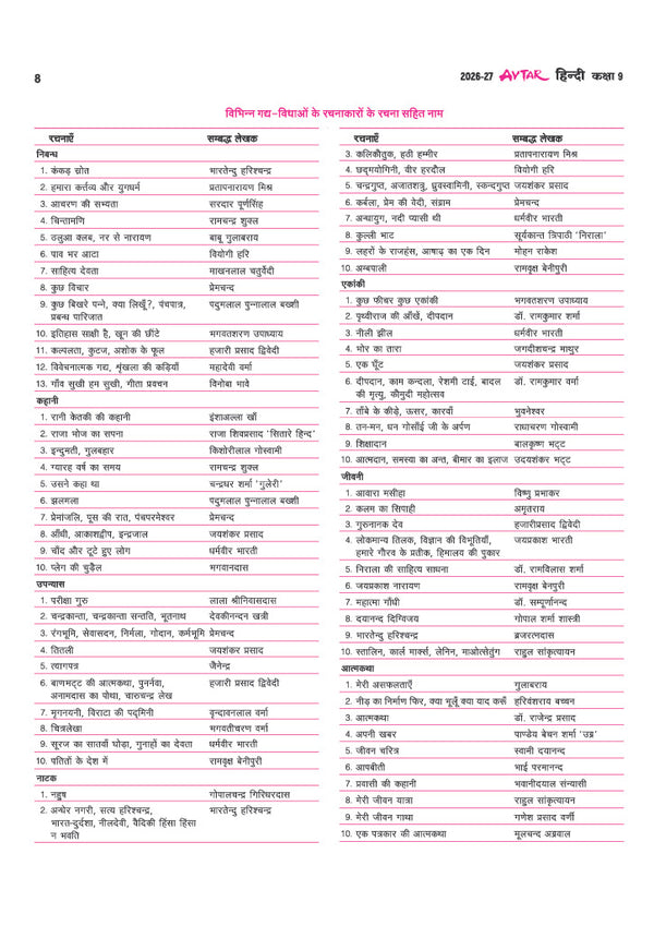 Avatar UP Board Hindi Class 9 Exam 2027 | Chapterwise Question Bank | 5 Practice Papers | Unit Test | OMR Sheet | Based on NCERT & NEP 2020