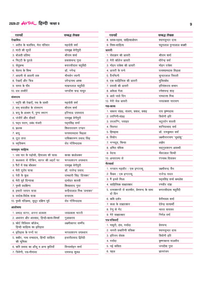 Avtar UP Board Hindi Class 9