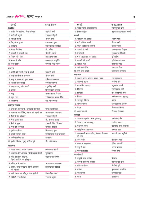 Avatar UP Board Hindi Class 9 Exam 2027 | Chapterwise Question Bank | 5 Practice Papers | Unit Test | OMR Sheet | Based on NCERT & NEP 2020