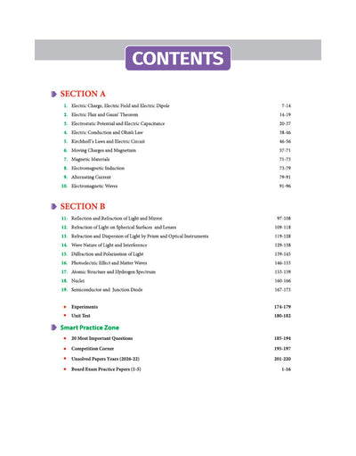 Avtar UP Board Physics Class 12 content