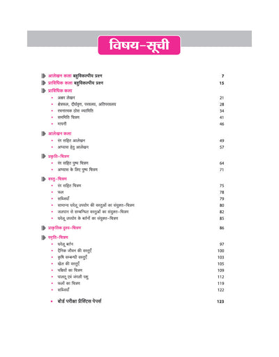 subject list