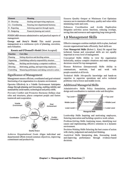 Managgement skills