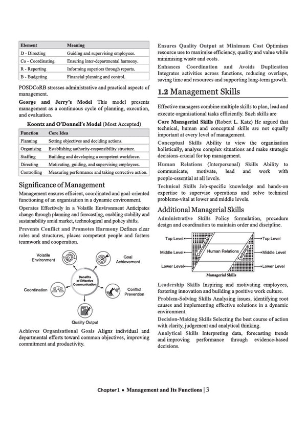 NTA UGC NET/JRF/SET Exam | Paper 2 - Management | Complete Study Guide as per Updated Syllabus | Theory Notes, Quick Revision, PYQs Last 10 Years for Practice & 3 Mock Tests
