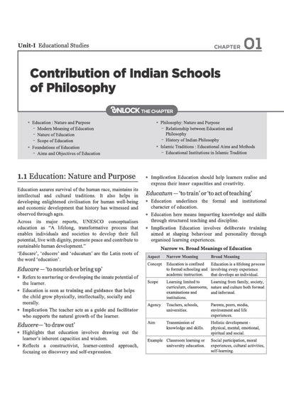 contribution of indian schools of philosophy