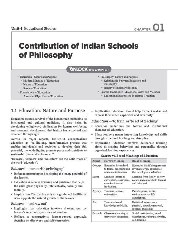 NTA UGC NET/JRF/SET Exam | Paper 2 - Education | Complete Study Guide as per Updated Syllabus | Theory Notes, Quick Revision, PYQs Last 10 Years for Practice & 3 Mock Tests