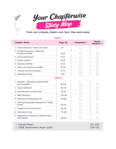 your chapterwise study map