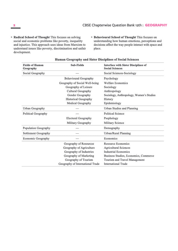 CBSE Geography Class 12 Chapterwise Question Bank for Board Exam 2027 | Chapterwise PYQs with Revision Theory, Detailed Answers, Exam Tips & Sample Papers as per Latest CBSE Syllabus & Exam Pattern