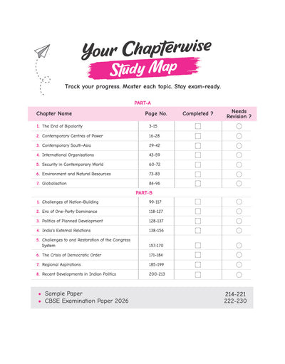 your chapterwise study map