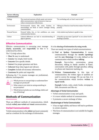 effective communication