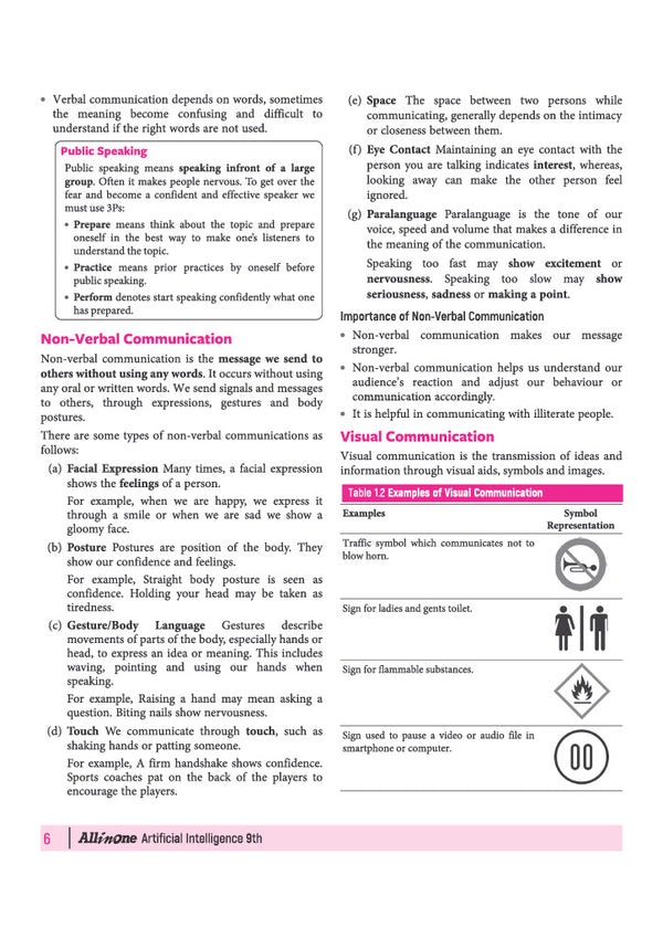 All in One Artificial Intelligence (Code -417 ) Class 9 for CBSE Exam 2026-27 | NCERT Based Complete Theory, Practice Exercises, CBQs, A-R, Sample Papers & Mind Maps | Revised Edition as per Latest Syllabus