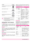All in One Artificial Intelligence (Code -417 ) Class 9 for CBSE Exam 2026-27 | NCERT Based Complete Theory, Practice Exercises, CBQs, A-R, Sample Papers & Mind Maps | Revised Edition as per Latest Syllabus