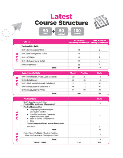 latest course structure