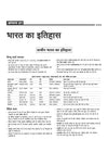 MP Gramin Krishi Vistar Adhikari Recruitment Exam 2026-27 | Group 2 Sub Group 1 | Complete Syllabus Coverage | Practice MCQs  | Based on Latest Exam Pattern