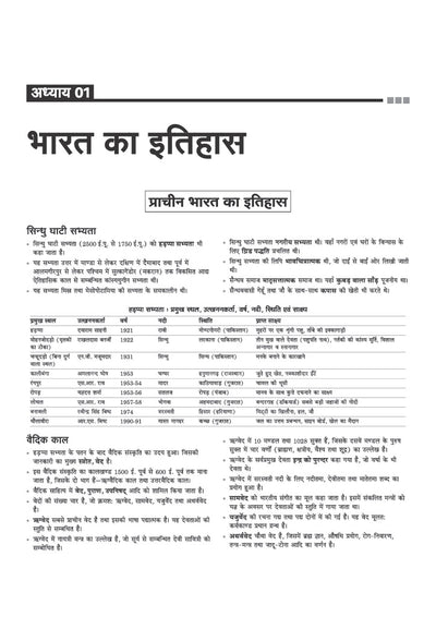 history of india