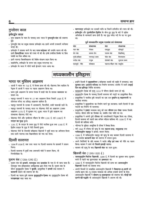 MP Gramin Krishi Vistar Adhikari Recruitment Exam 2026-27 | Group 2 Sub Group 1 | Complete Syllabus Coverage | Practice MCQs  | Based on Latest Exam Pattern