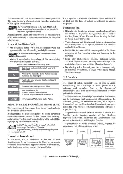 NTA UGC NET/JRF/SET Exam