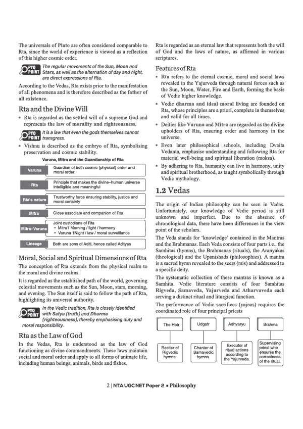 NTA UGC NET/JRF/SET Exam