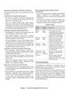 NTA UGC NET/JRF/SET Exam