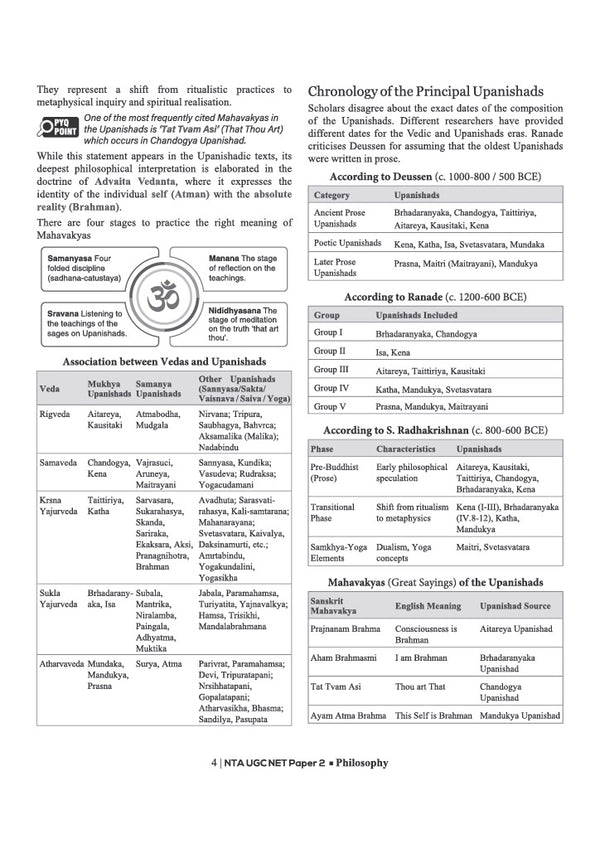 NTA UGC NET/JRF/SET Exam