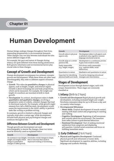 human development