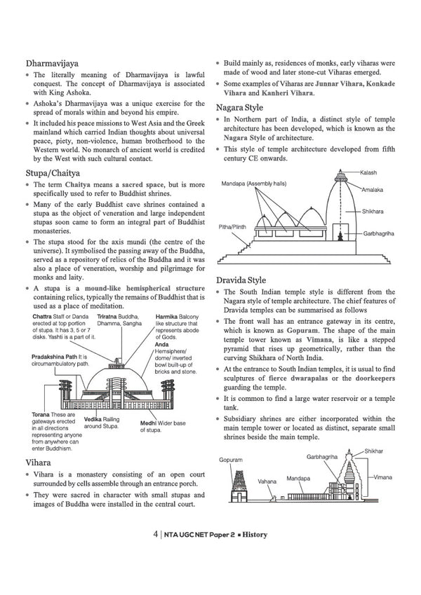 NTA UGC NET/JRF/SET Exam | Paper 2 - History | Complete Study Guide as per Updated Syllabus | Theory Notes, Quick Revision, PYQs Last 10 Years for Practice & 3 Mock Tests