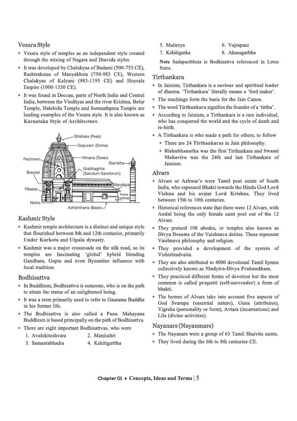 NTA UGC NET/JRF/SET Exam | Paper 2 - History | Complete Study Guide as per Updated Syllabus | Theory Notes, Quick Revision, PYQs Last 10 Years for Practice & 3 Mock Tests