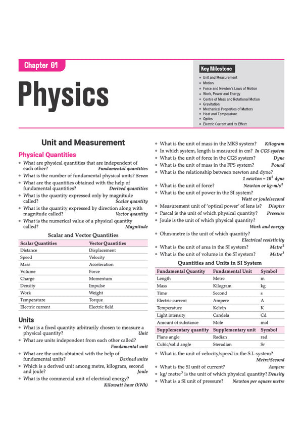 Bihar Paramedical Entrance Exam 2027 | Intermediate Level | Complete Study Guide for Diploma Certificate | Physics, Chemistry, Biology, Mathematics, Hindi, English & General Knowledge | Latest Syllabus & Exam Pattern