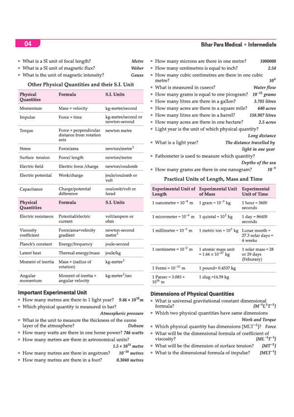 Bihar Paramedical Entrance Exam 2027 | Intermediate Level | Complete Study Guide for Diploma Certificate | Physics, Chemistry, Biology, Mathematics, Hindi, English & General Knowledge | Latest Syllabus & Exam Pattern