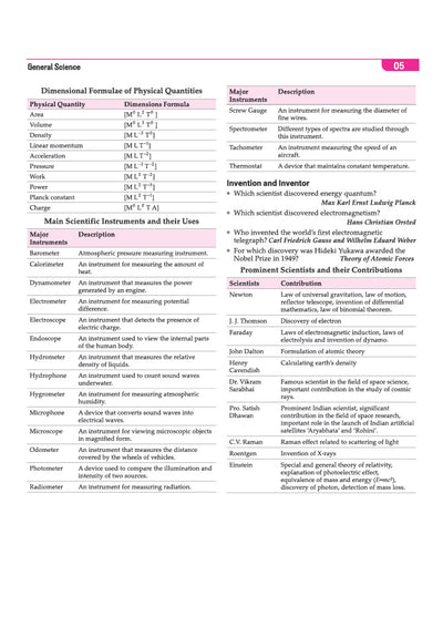 Bihar Paramedicalpage 05