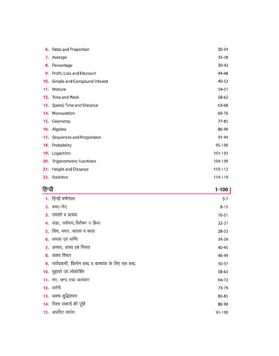content list