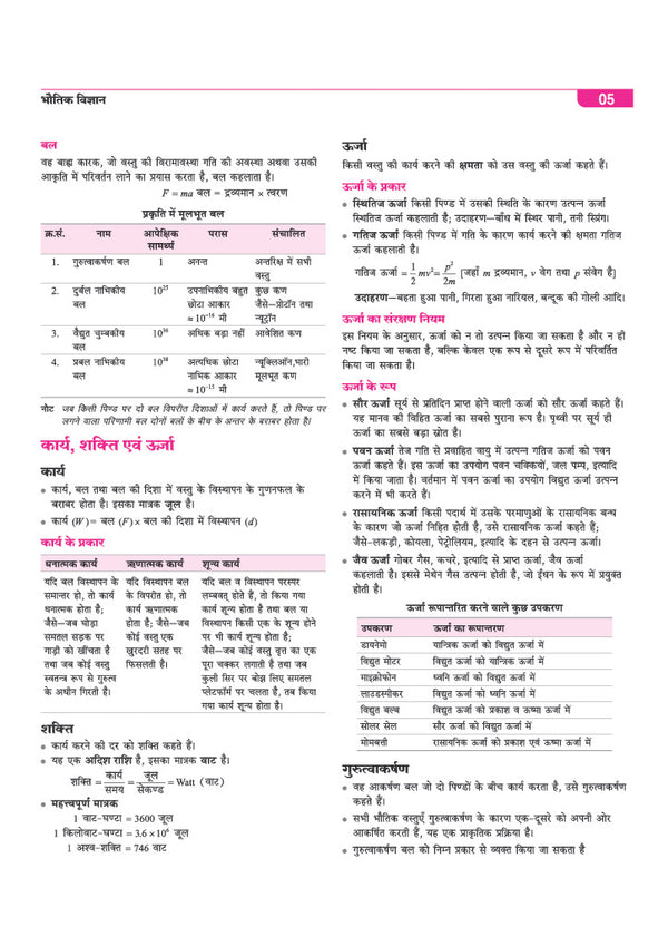 Bihar Paramedical Pravesh Pariksha 2027 | Matric Level | Complete Study Guide for Diploma Certificate | Physics, Chemistry, Biology, Mathematics, Hindi, English & General Knowledge | Latest Syllabus & Exam Pattern