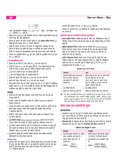 Bihar Paramedicalpage 06