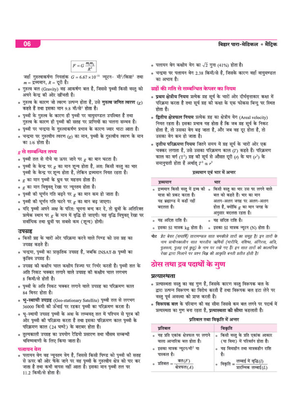Bihar Paramedical Pravesh Pariksha 2027 | Matric Level | Complete Study Guide for Diploma Certificate | Physics, Chemistry, Biology, Mathematics, Hindi, English & General Knowledge | Latest Syllabus & Exam Pattern
