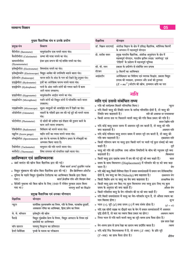 Bihar Paramedical Pravesh Pariksha 2027 | Intermediate Level | Complete Study Guide for Diploma Certificate | Physics, Chemistry, Biology, Mathematics, Hindi, English & General Knowledge | Latest Syllabus & Exam Pattern