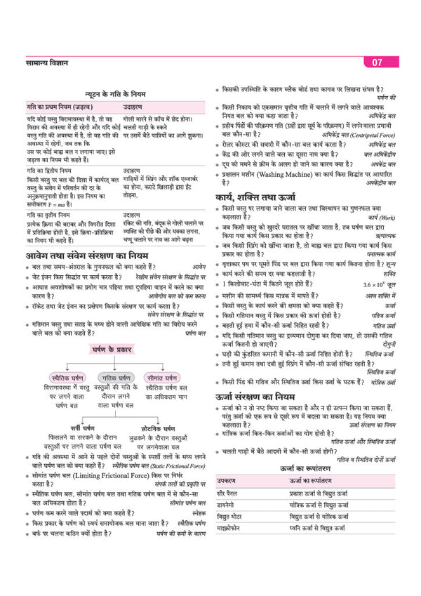 Bihar Paramedical Pravesh Pariksha 2027 | Intermediate Level | Complete Study Guide for Diploma Certificate | Physics, Chemistry, Biology, Mathematics, Hindi, English & General Knowledge | Latest Syllabus & Exam Pattern