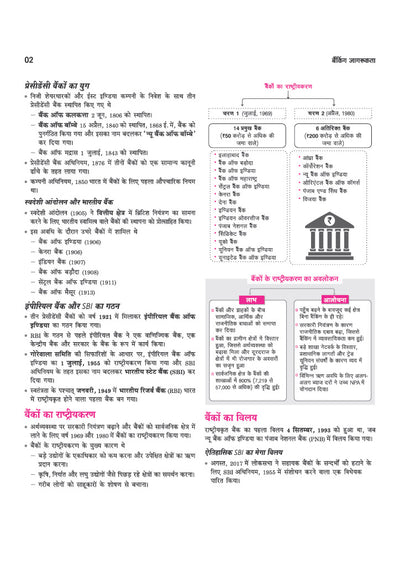 Banking Jagrukta page -2