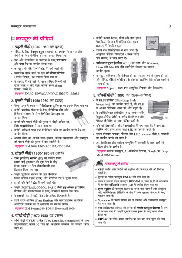 Computer Jagrukta (Awareness) | To-the-Point Notes, Exam-Style MCQs, Important Personalities, Glossary & Abbreviations | Highly Useful for SSC, Railways, Banking, DSSSB, CPCT & Other One Day Exams