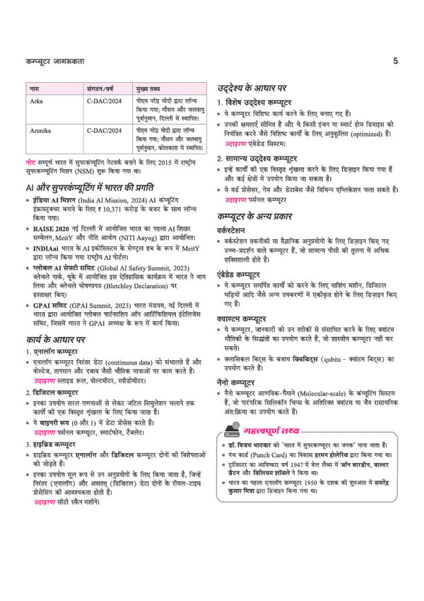 Computer Jagrukta (Awareness) | To-the-Point Notes, Exam-Style MCQs, Important Personalities, Glossary & Abbreviations | Highly Useful for SSC, Railways, Banking, DSSSB, CPCT & Other One Day Exams