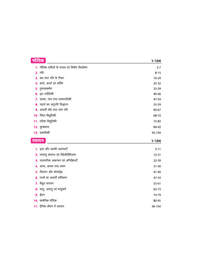 submjct list