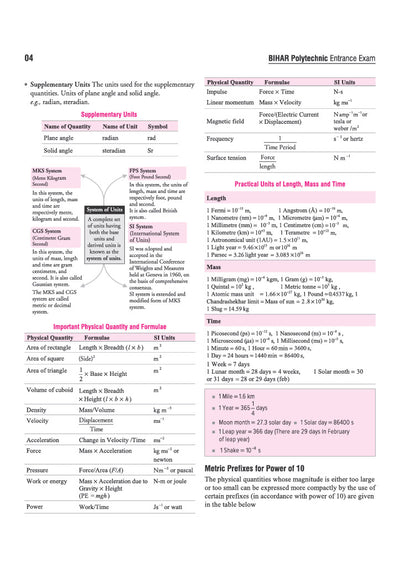 Bihar Polytechnic Entrance Exam book page 04