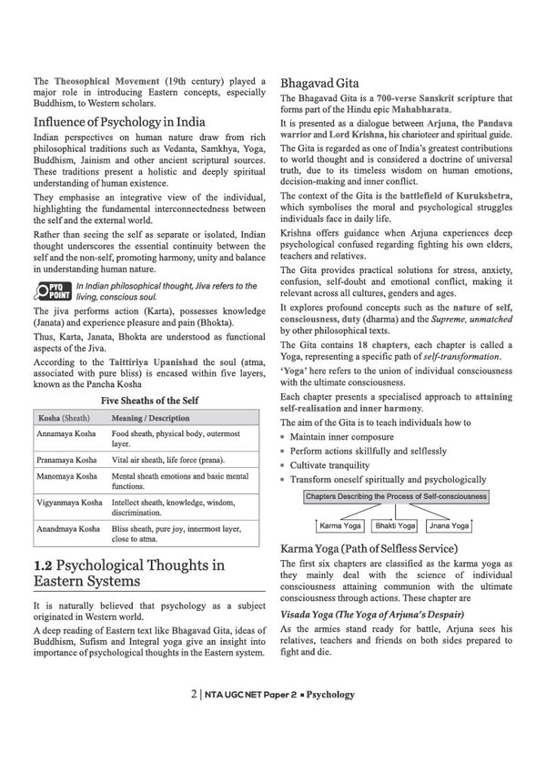NTA UGC NET/JRF/SET Exam | Paper 2 - Psychology | Complete Study Guide as per Updated Syllabus | Theory Notes, Quick Revision, PYQs Last 10 Years for Practice & 3 Mock Tests