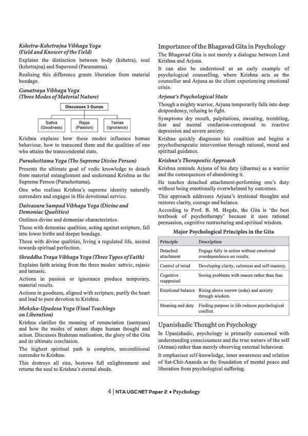 NTA UGC NET/JRF/SET Exam | Paper 2 - Psychology | Complete Study Guide as per Updated Syllabus | Theory Notes, Quick Revision, PYQs Last 10 Years for Practice & 3 Mock Tests