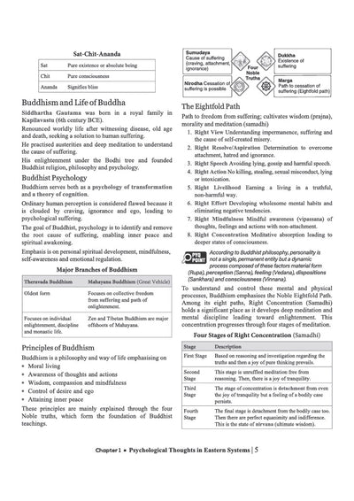 NTA UGC NET/JRF/SET Exam | Paper 2 - Psychology | Complete Study Guide as per Updated Syllabus | Theory Notes, Quick Revision, PYQs Last 10 Years for Practice & 3 Mock Tests