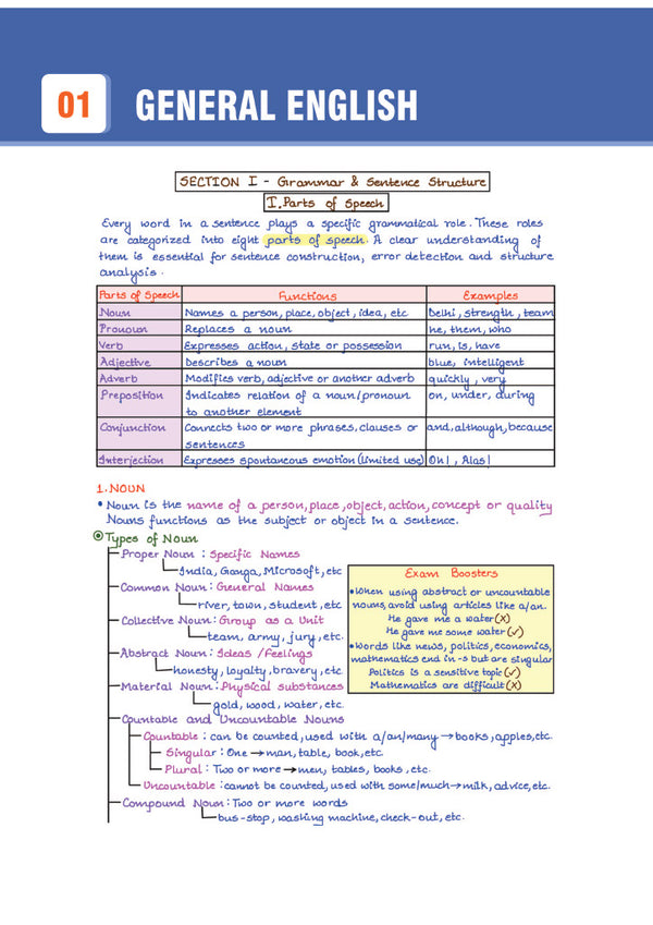 UPSC-EPFO Recruitment Test 2026 | Capsule Handwritten Notes | Enforcement Officers, Accounts Officers & Assistant Provident Fund Commissioner |Exam Ready Notes with  Solved Paper 2025 | Revised Edition 2026