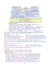 UPSC-EPFO Recruitment Test 2026 | Capsule Handwritten Notes | Enforcement Officers, Accounts Officers & Assistant Provident Fund Commissioner |Exam Ready Notes with  Solved Paper 2025 | Revised Edition 2026