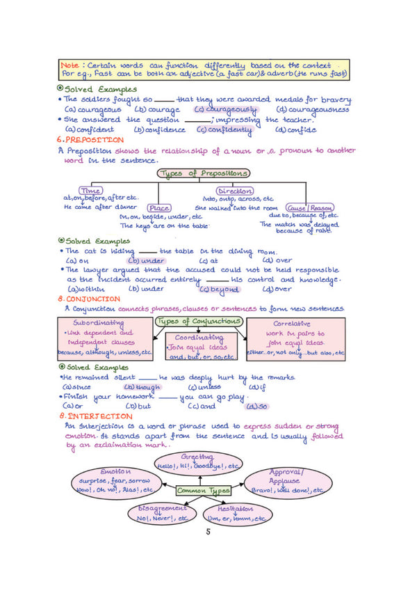 UPSC-EPFO Recruitment Test 2026 | Capsule Handwritten Notes | Enforcement Officers, Accounts Officers & Assistant Provident Fund Commissioner |Exam Ready Notes with  Solved Paper 2025 | Revised Edition 2026