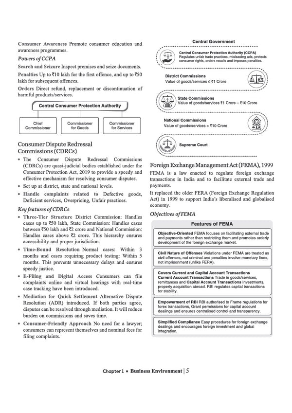 NTA UGC NET/JRF/SET Exam | Paper 2 - Commerce | Complete Study Guide as per Updated Syllabus | Theory Notes, Quick Revision, PYQs Last 10 Years for Practice & 3 Mock Tests
