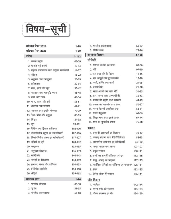 Bihar ITI Pravesh Pariksha 2027 | Study Guide | Complete Syllabus Coverage | Chapterwise Theory & 3000+ Practice Questions | Solved Paper 2026 | Completely Revised Edition