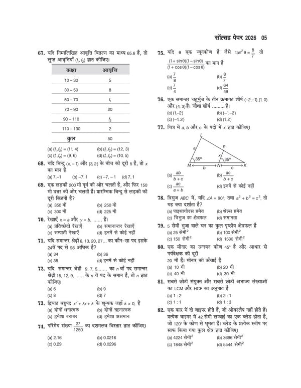 Bihar Polytechnic Pravesh Pariksha 2027 | Solved Papers 2026–1997 | Orignal Questions with Detailed Explanations