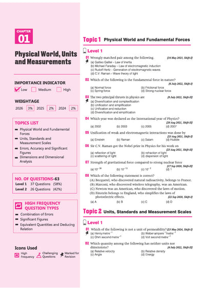 Andhra Pradesh EAPCET Physics 2027 | 12 Years Solved Papers 2026–2015 | 2500+ Chapterwise, Topicwise & Levelwise Questions | 80+ Online & Offline Papers | Detailed Explanations of Every Question | Free Revision Handbook